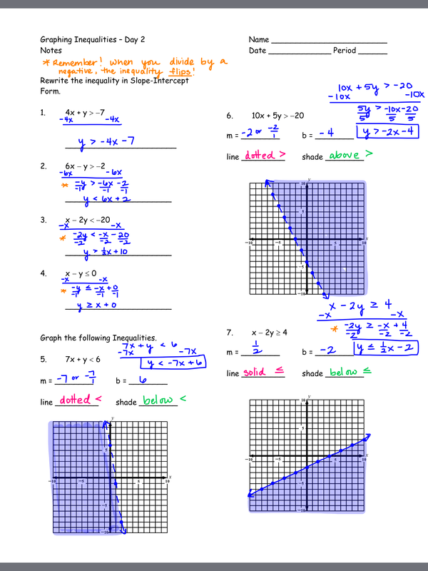 graphing-linear-inequalities-worksheet-algebra-2-answer-key-greenium